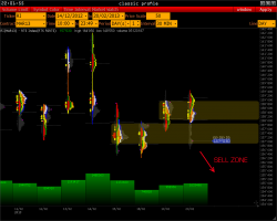 RTS -  экватор ( S&P 500, Euro, Oil ) >>>