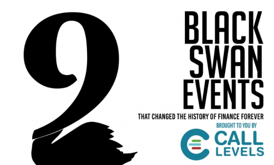Инфографика. 9 черных лебедей которые изменили финансовый мир.