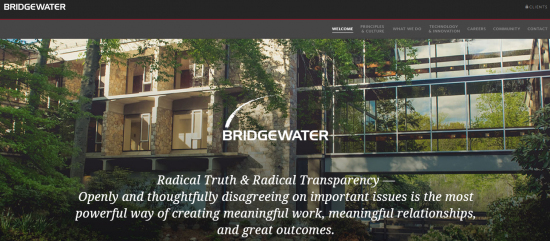 Bridgewater, крупнейший хедж-фонд планеты делает ставку на обвал.