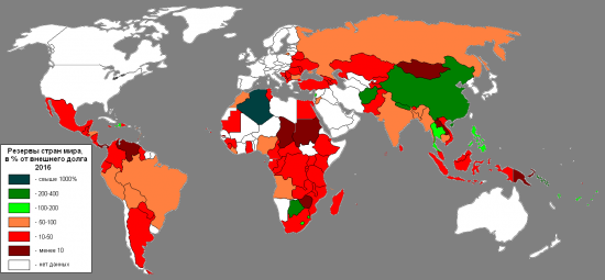 Резервы стран мира включая золото 1960-2017.