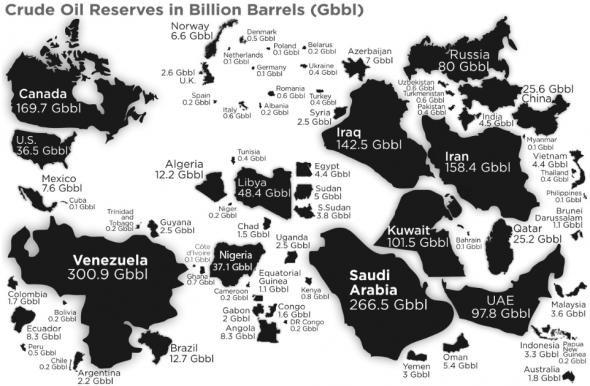 Нефтяная карта мира. Данные ЦРУ.