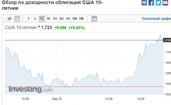 QE. Печатный станок врубили на полную.