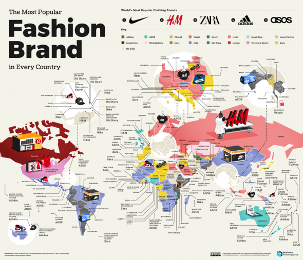 Самые популярные потребительские бренды в мире.