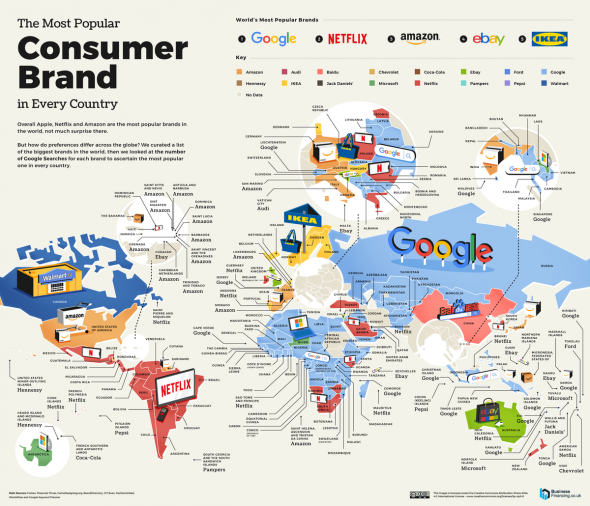 Самые популярные потребительские бренды в мире.