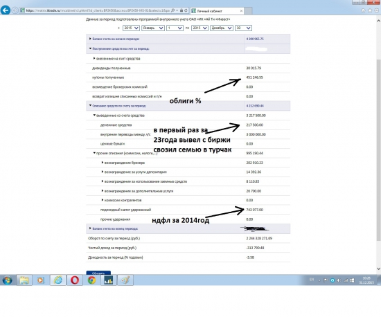 итоги 2015г роботорговля... запил... боковик...