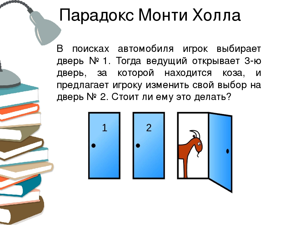 Тогда 1 1. Парадокс трех дверей Монти холла. Задачка про Монти холла. Теория вероятности парадокс Монти холла. Двери Монти холла.