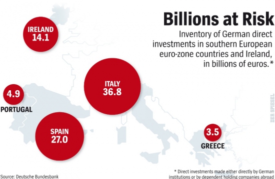 Последствия непредставимого: Что случится, если развалится Еврозона...(картинки из журнала SPIEGEL)