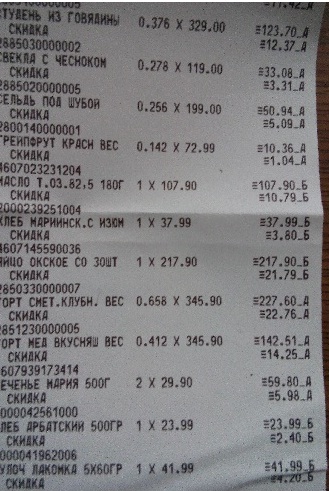 Цены на продукты в центре России сейчас!