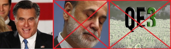 Митт Ромни против QE3 и не назначит Бернанке на пост главы ФРС