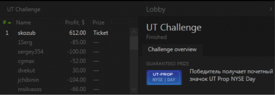 Новый трейдер, новый UT Challenge, новые бонусы!