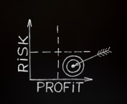 Соотношение риск/прибыль: определение и объяснение