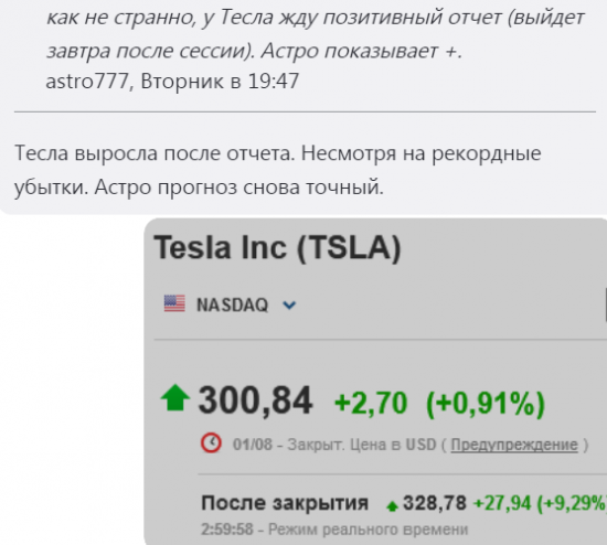 Просто прогнозы. Сбывшиеся: нефть, Тесла, APPL, и др.