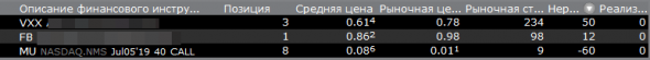 Маленькие истории большой компании (проекта).