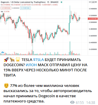 Палантир. Астропрогноз на квартальный отчет подтвержден 100 %.