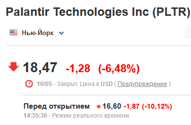 Палантир. Астропрогноз на квартальный отчет подтвержден 100 %.