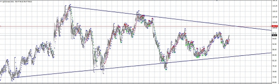 Нефть Дневка 1 Ступень отстрелилась.