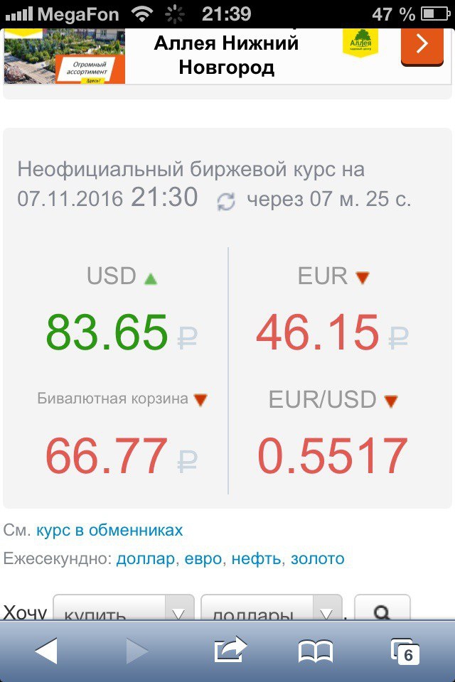 Брянск самый выгодный курс доллара сегодня. Сберометр. Сберометр доллар. Сберометр курсы валют.