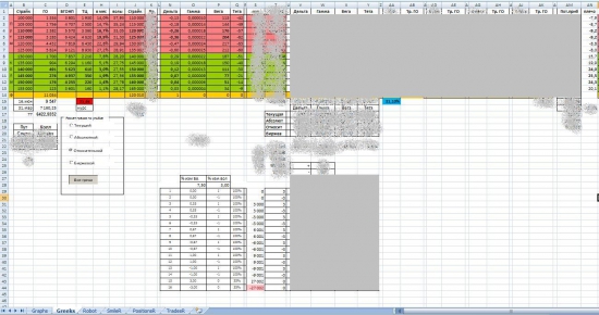 Опционная торговля на QUIK-Excel (VBA) - II