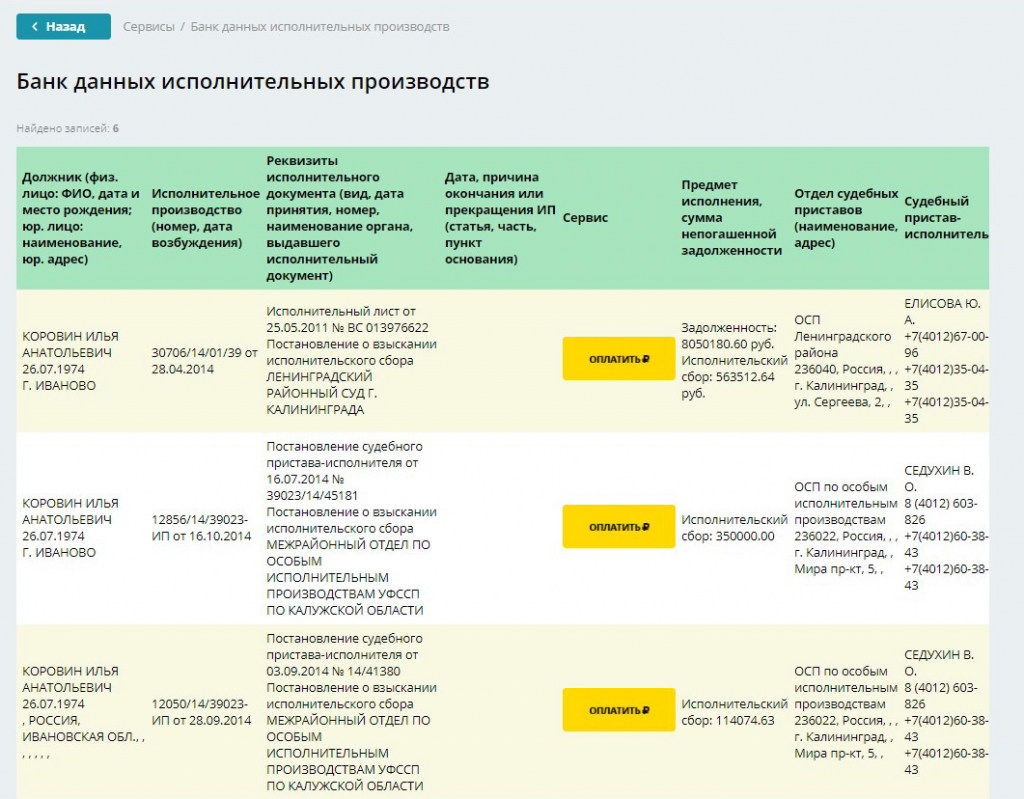 Осп по особым производствам. Номер исполнительного производства. Банк данных исполнительных производств. Номер исполнительного производства производства. Номер исполнительного документа.