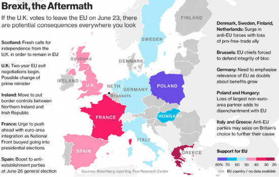 Так ли страшен Brexit? Доводы «за» и «против»