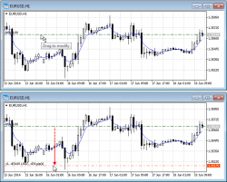 Новая бета-версия MetaTrader 5 build 955