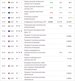 e-mini S&P 500. Понедельник 06.05.2013