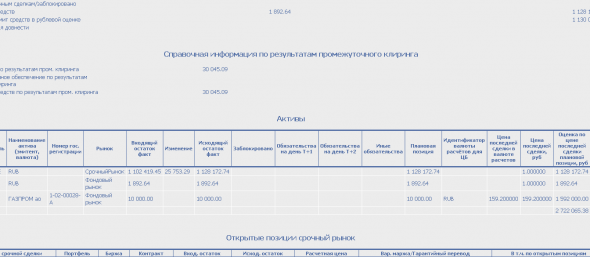 Обещал подтвердить реальность... подтверждаю!))