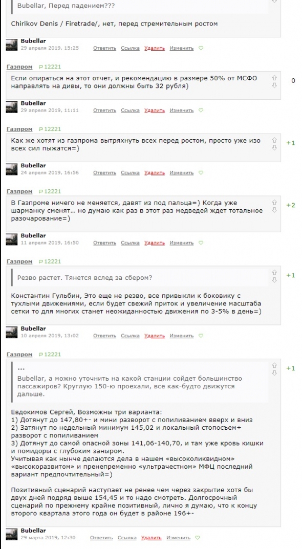 Немного хронологии в моих комментариях по Газпрому.