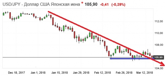 Золото. Gella&Vladimi®. Улыбнитесь, кукловоды!