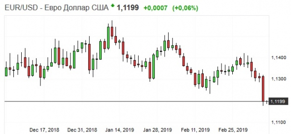 Золото. Gella&Vladimi®. 8 Марта!