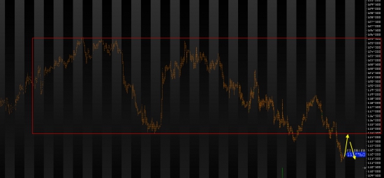 Ежедневный обзор рынка на 30 Сентября 2014 года