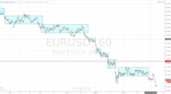 Ежедневный обзор рынка на 4 марта 2015 года