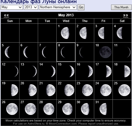 Фаза луны 8 апреля. Календарь фаз Луны 2006. Фаза Луны 08.09.2002. 13.09.2008 Фаза Луны. Фаза Луны 13.12.1999.