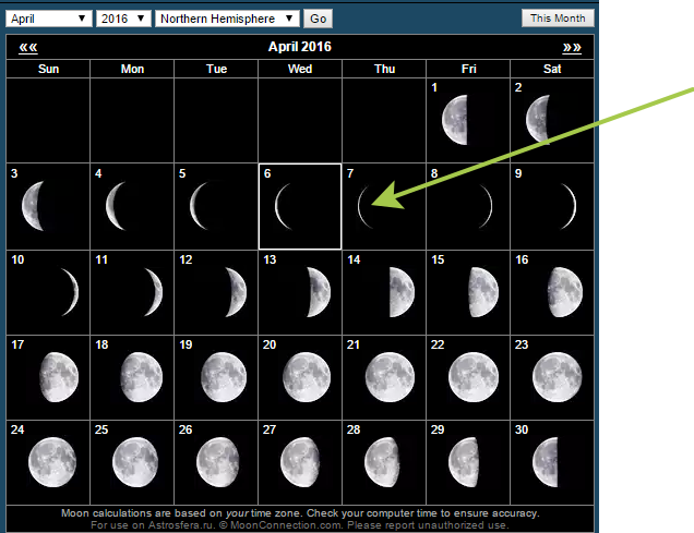 Лунный календарь на апрель 2024г астросфера. Индикатор фазы Луны. Фазы Луны на метеостанции. Фазы Луны трейдинг. Фазы Луны на часах.