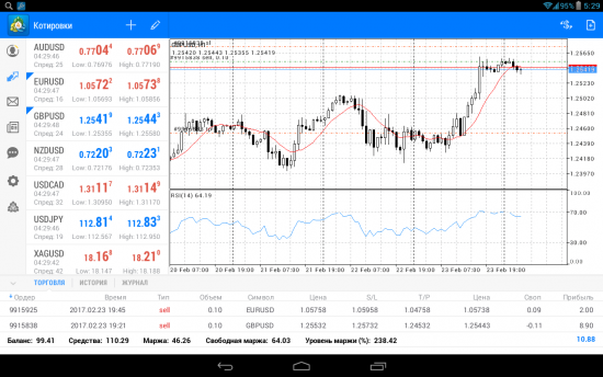 Мои позы по GBRUSD, EURUSD. Решил попробовать, что из этого получится....