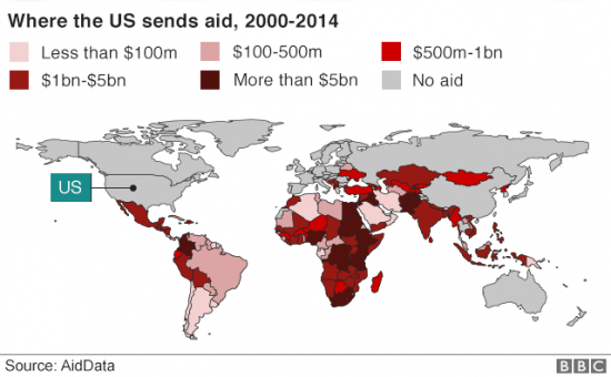 География денежной "помощи"  КитаяVSАмерики и т.д. другим странам в картинках