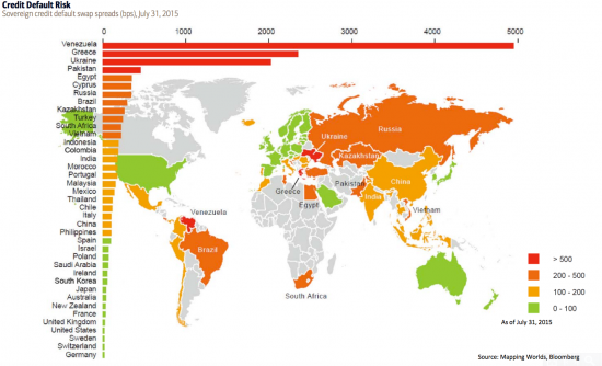 ТОП преддефолтных стран (инфографика )