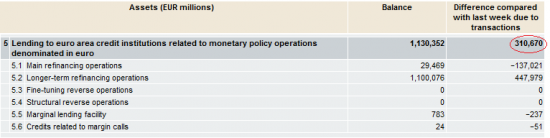 Центральные банки - главные ориентиры...