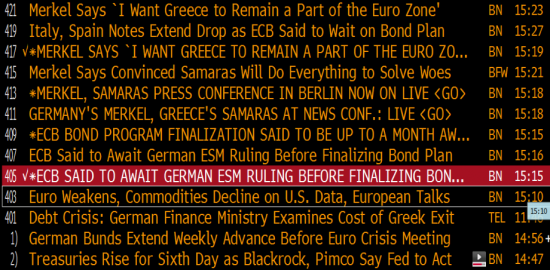 ЕЦБ будет ждать решения Германии по ESM