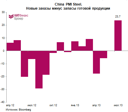 Любителям металлургов привет из Китая