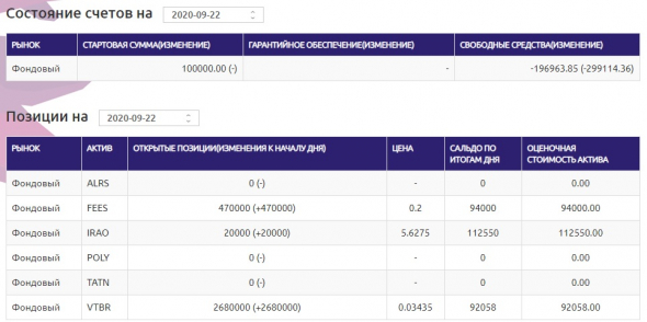 ЛЧИ 2020_косяки Московской Биржи