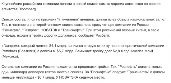 “Газпром” назван самым дорогим должником