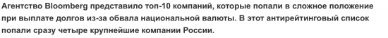“Газпром” назван самым дорогим должником