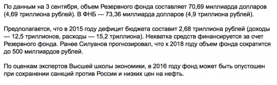 Минфин потратил 900 миллиардов рублей из Резервного фонда