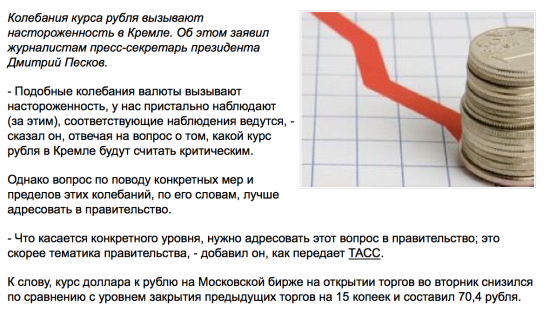 Кремль о колебании курса рубля: «Вызывает настороженность»