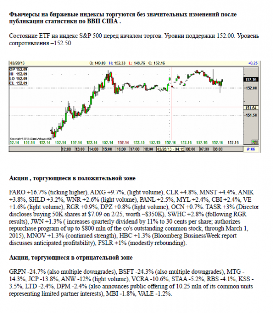 Аналитика GT Capital 28.02.2013
