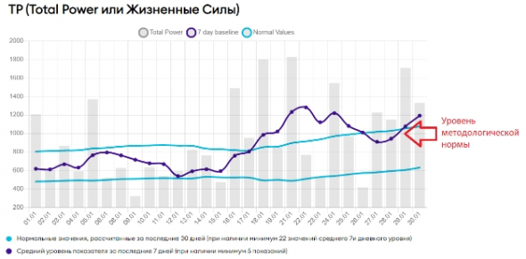 Стресс в трейдинге и управление им. Практический опыт.