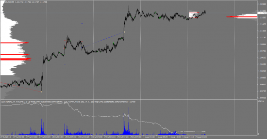 EURO-VS-DOLLAR