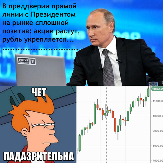После прямой линии. Прямая линия с Путиным мемы. Прямая линия с Путиным прикол. Мемы про Путина прямая линия. Шутки Путина на прямой линии.