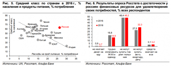 "Великие" экономисты, без комментариев